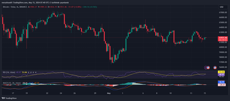 Andina Monetiv: Inversiones más inteligentes en España con tecnología de IA moderna